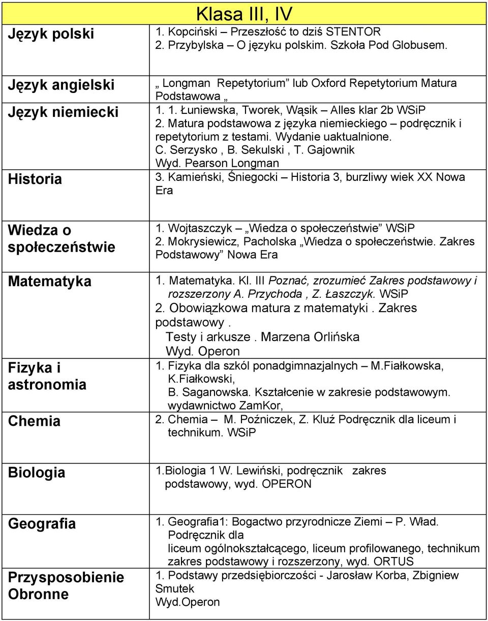 Matura podstawowa z języka niemieckiego podręcznik i repetytorium z testami. Wydanie uaktualnione. C. Serzysko, B. Sekulski, T. Gajownik Wyd. Pearson Longman 3.