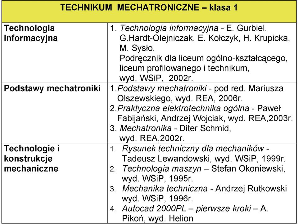 06r. 2.Praktyczna elektrotechnika ogólna - Paweł Fabijański, Andrzej Wojciak, wyd. REA,2003r. 3. Mechatronika - Diter Schmid, wyd. REA,2002r. 1.