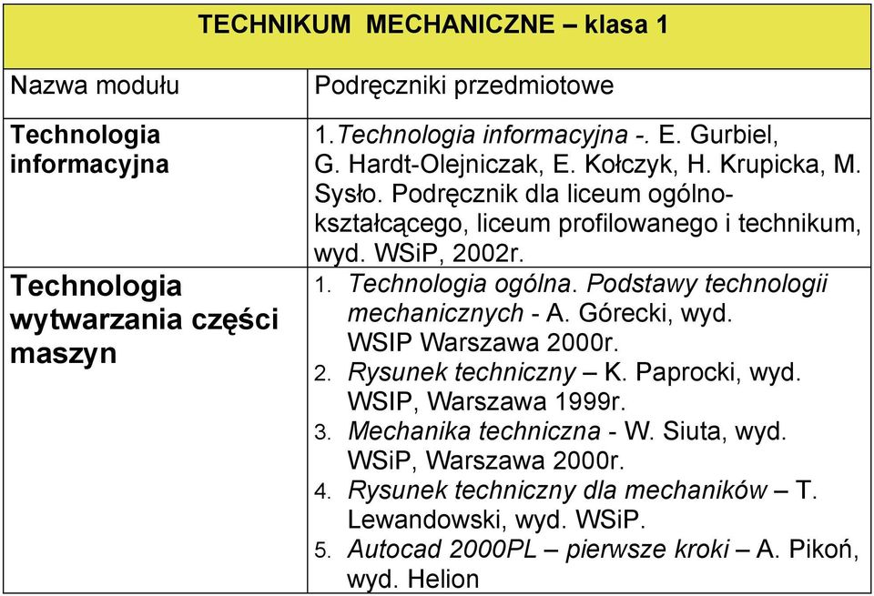 Górecki, wyd. WSIP Warszawa 2000r. 2. Rysunek techniczny K. Paprocki, wyd. WSIP, Warszawa 1999r. 3. Mechanika techniczna - W.