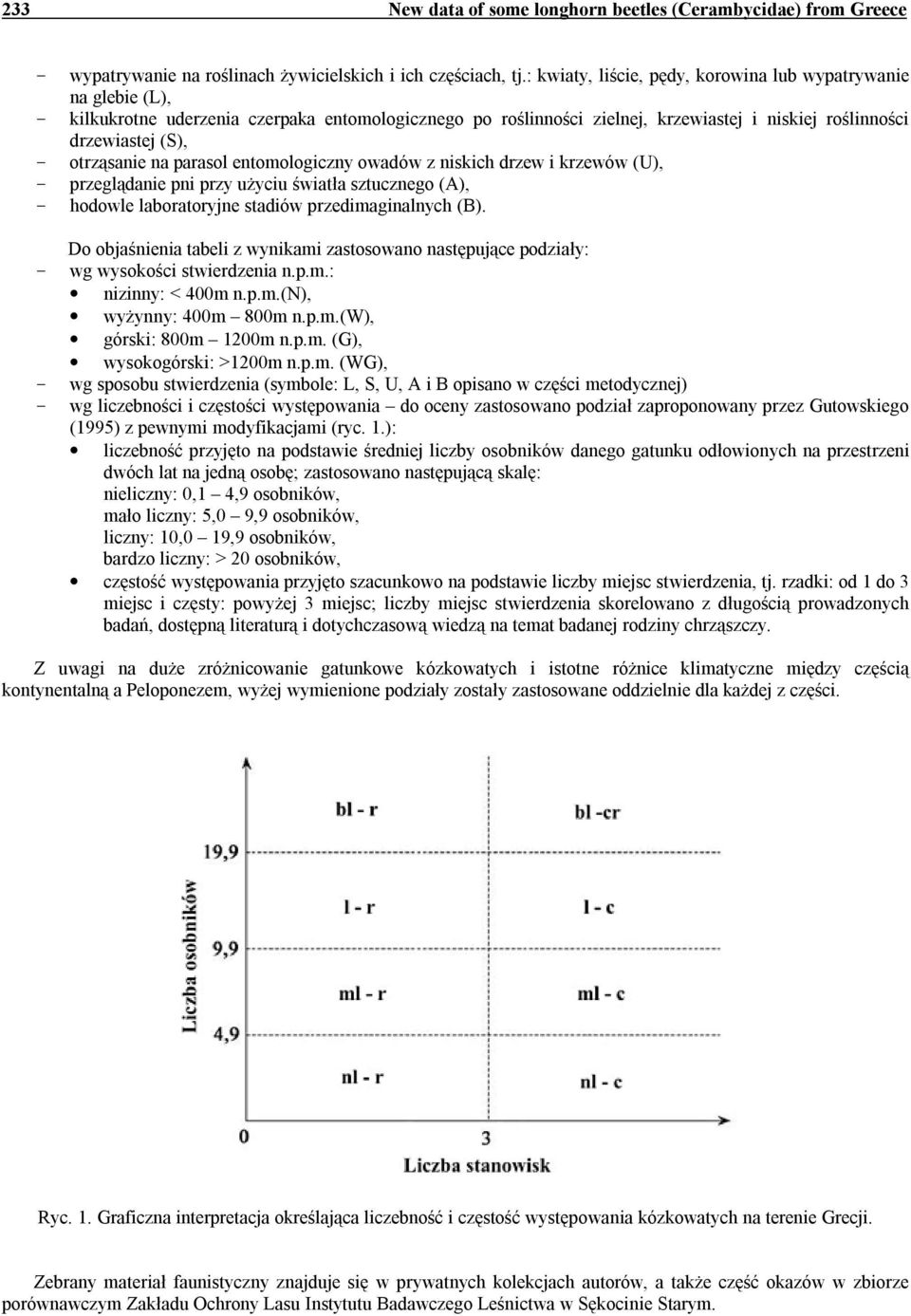 na parasol entomologiczny owadów z niskich drzew i krzewów (U), przeglądanie pni przy użyciu światła sztucznego (A), hodowle laboratoryjne stadiów przedimaginalnych (B).