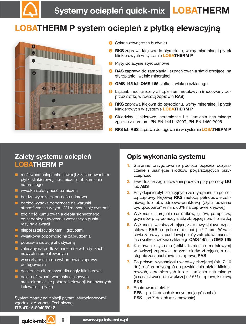 mechaniczny z trzpieniem metalowym (mocowany poprzez siatkę w świeżej zaprawie RAS) RKS zaprawa klejowa do styropianu, wełny mineralnej i płytek klinkierowych w systemie LOBATHERM P Okładziny