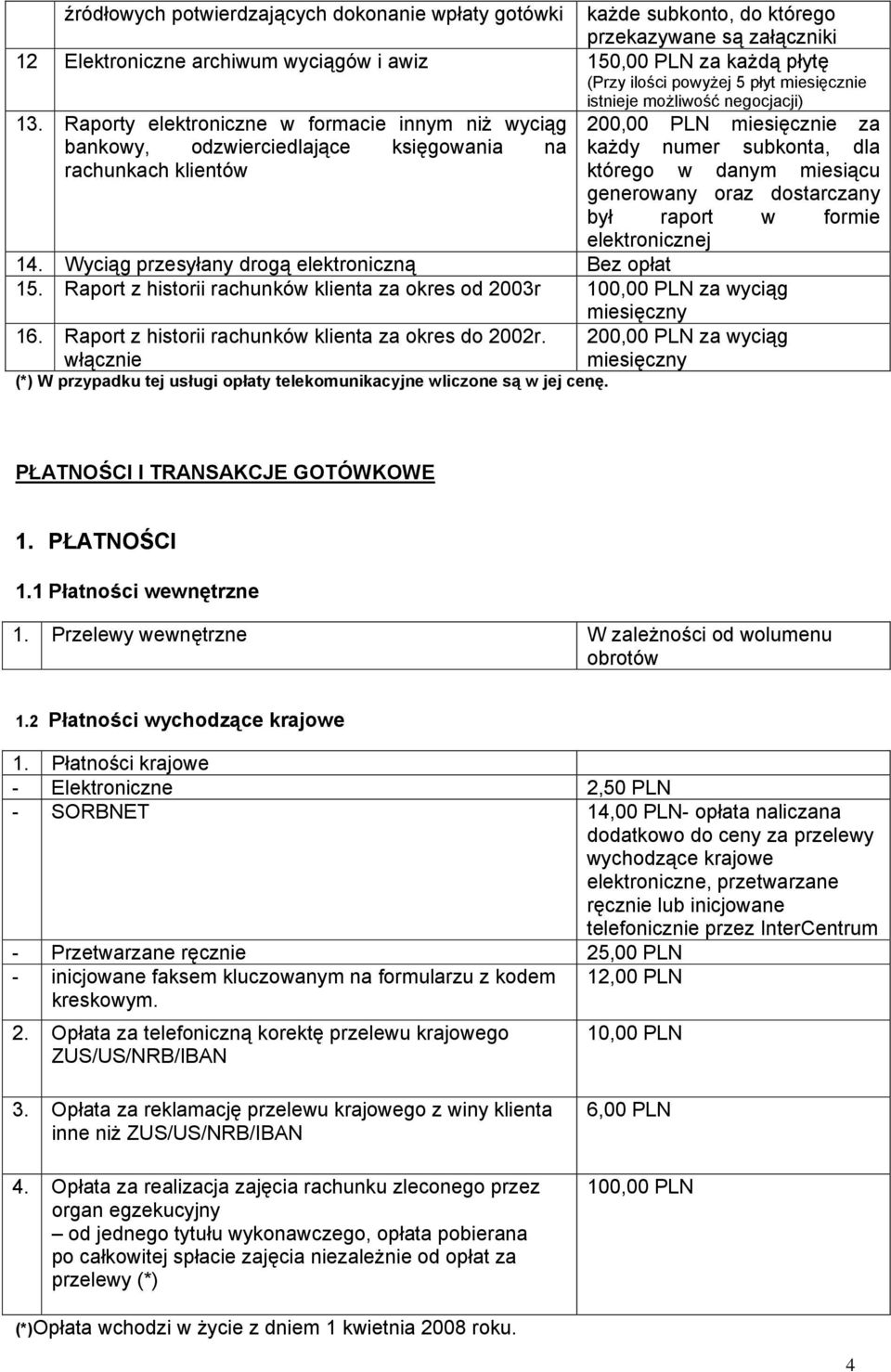 Raporty elektroniczne w formacie innym niż wyciąg bankowy, odzwierciedlające księgowania na rachunkach klientów 200,00 PLN miesięcznie za każdy numer subkonta, dla którego w danym miesiącu generowany