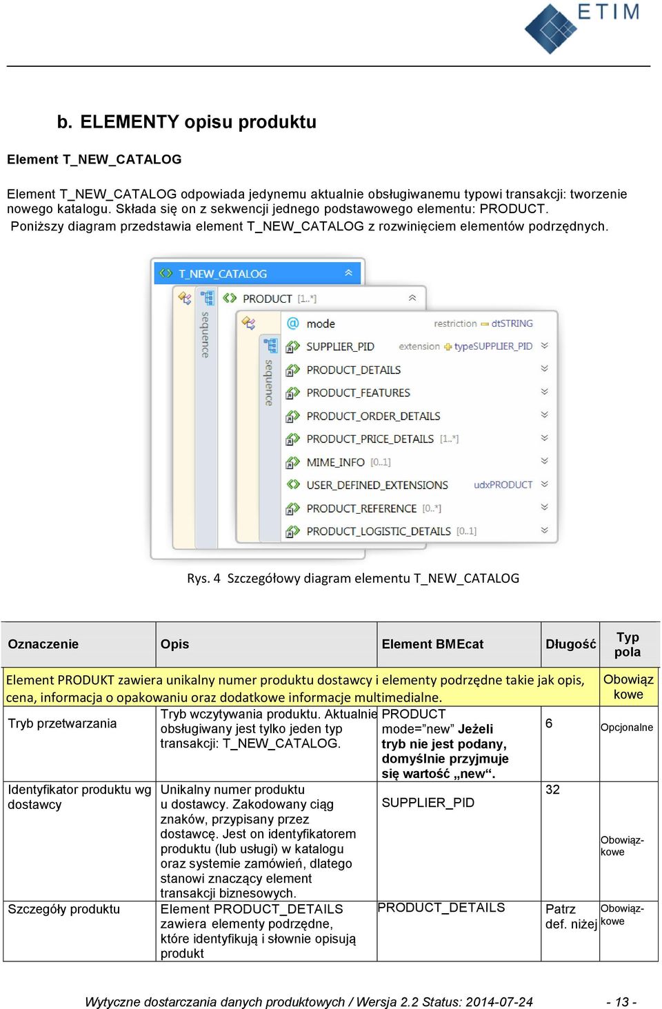 4 Szczegółowy diagram elementu T_NEW_CATALOG Oznaczenie Opis Element BMEcat Długość Typ pola Element PRODUKT zawiera unikalny numer produktu dostawcy i elementy podrzędne takie jak opis, cena,