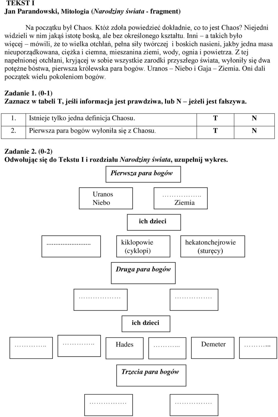 nieuporządkowana, ciężka i ciemna, mieszanina ziemi, wody, ognia i powietrza Z tej napełnionej otchłani, kryjącej w sobie wszystkie zarodki przyszłego świata, wyłoniły się dwa potężne bóstwa,