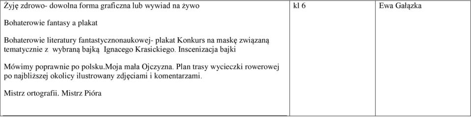 Krasickiego. Inscenizacja bajki Mówimy poprawnie po polsku.moja mała Ojczyzna.