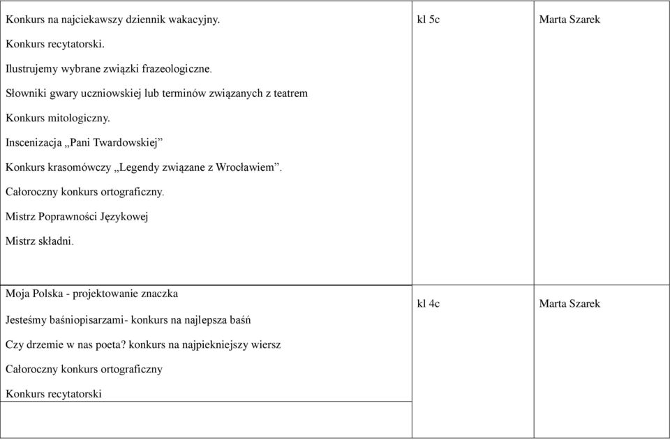Inscenizacja Pani Twardowskiej Konkurs krasomówczy Legendy związane z Wrocławiem. Całoroczny konkurs ortograficzny.