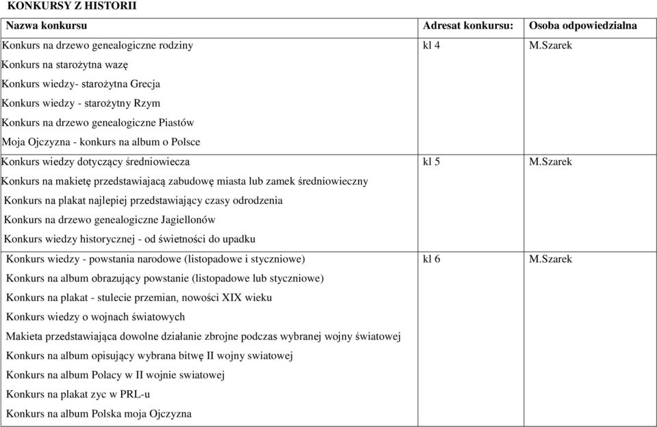 dotyczący średniowiecza kl 5 M.