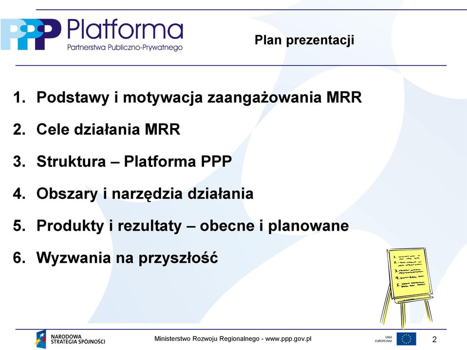 Cele działania MRR 3. Struktura Platforma PPP 4.