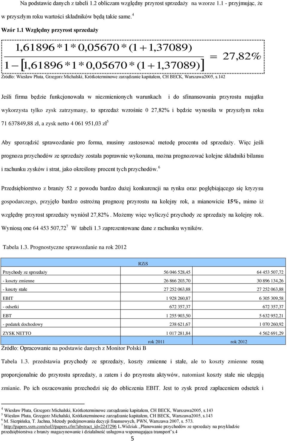 142 27,82% Jeśli firma będzie funkcjonowała w niezmienionych warunkach i do sfinansowania przyrostu majątku wykorzysta tylko zysk zatrzymany, to sprzedaż wzrośnie 0 27,82% i będzie wynosiła w