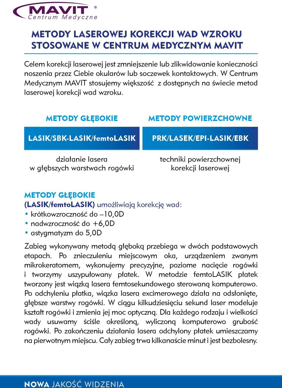METODY GŁĘBOKIE LASIK/SBK-LASIK/femtoLASIK działanie lasera w głębszych warstwach rogówki METODY POWIERZCHOWNE PRK/LASEK/EPI-LASIK/EBK techniki powierzchownej korekcji laserowej METODY GŁĘBOKIE