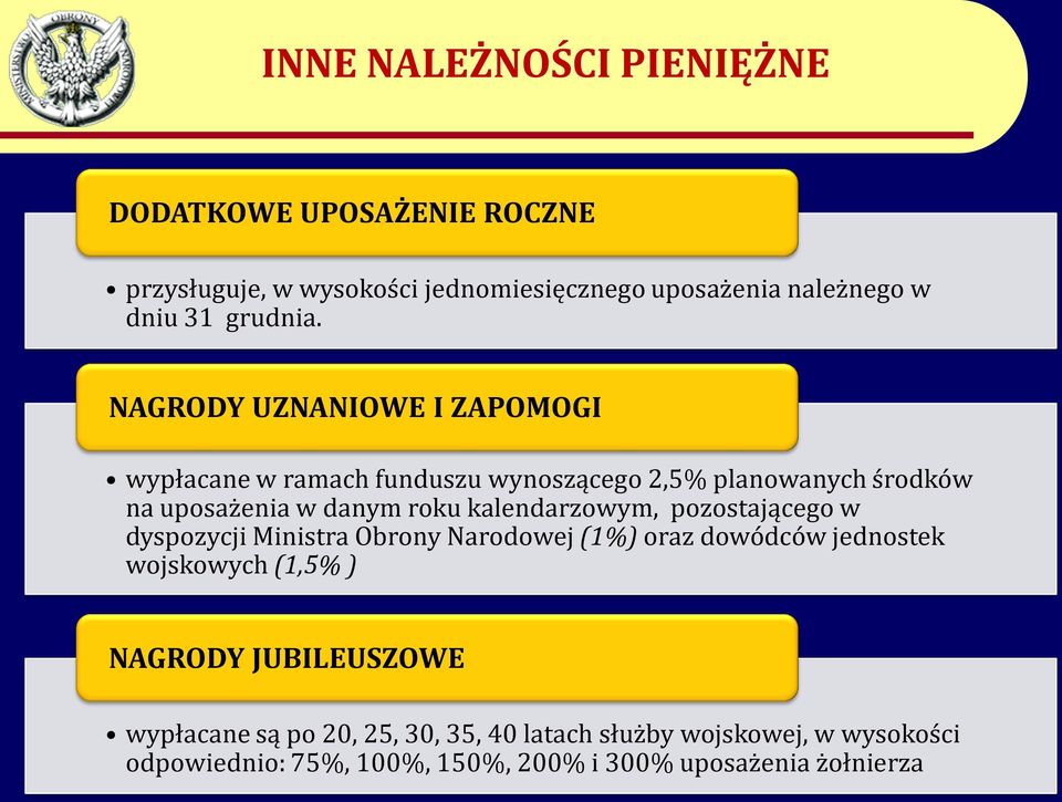 NAGRODY UZNANIOWE I ZAPOMOGI wypłacane w ramach funduszu wynoszącego 2,5% planowanych środków na uposażenia w danym roku