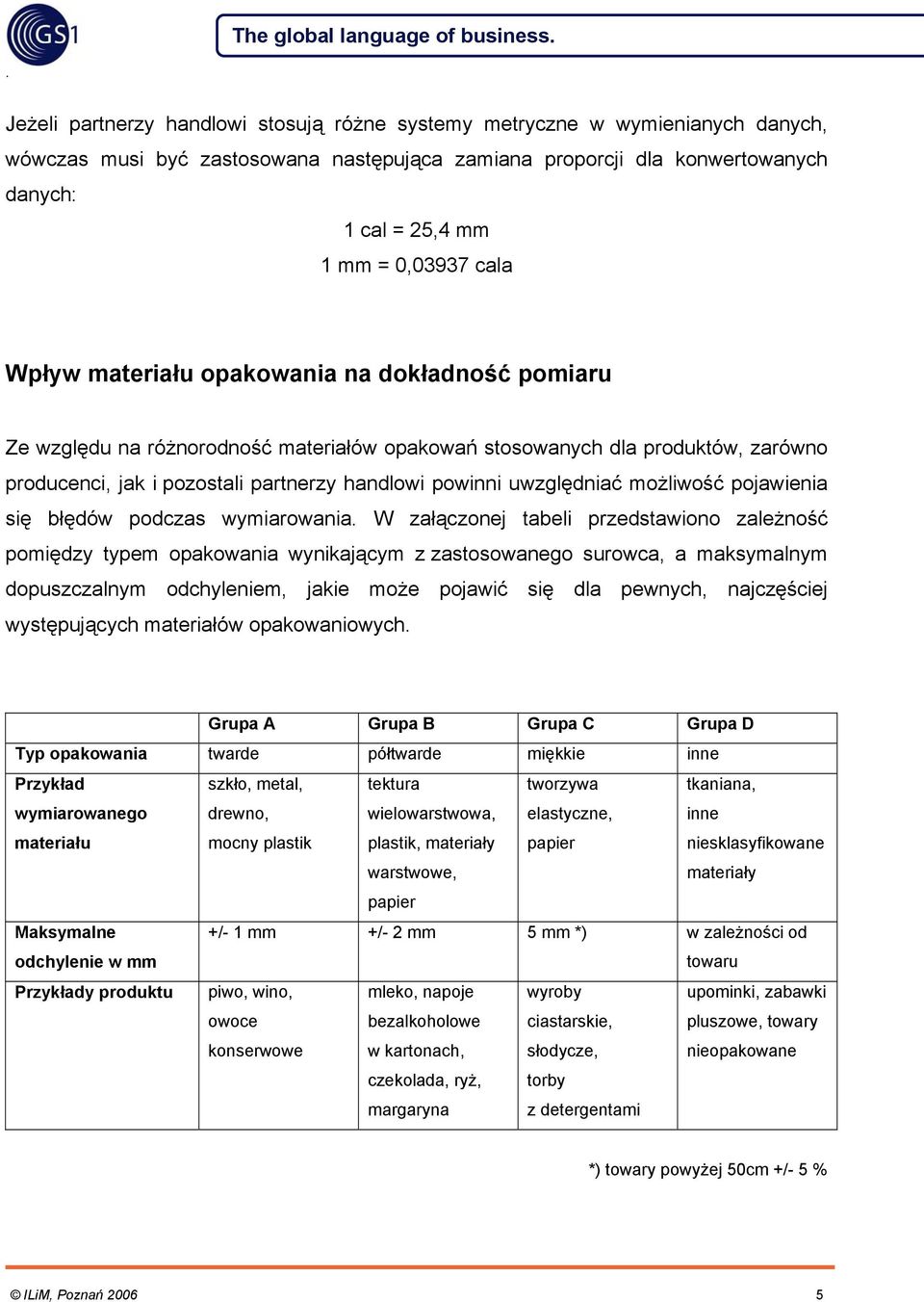 partnerzy handlowi powinni uwzględniać możliwość pojawienia się błędów podczas wymiarowania W załączonej tabeli przedstawiono zależność pomiędzy typem opakowania wynikającym z zastosowanego surowca,