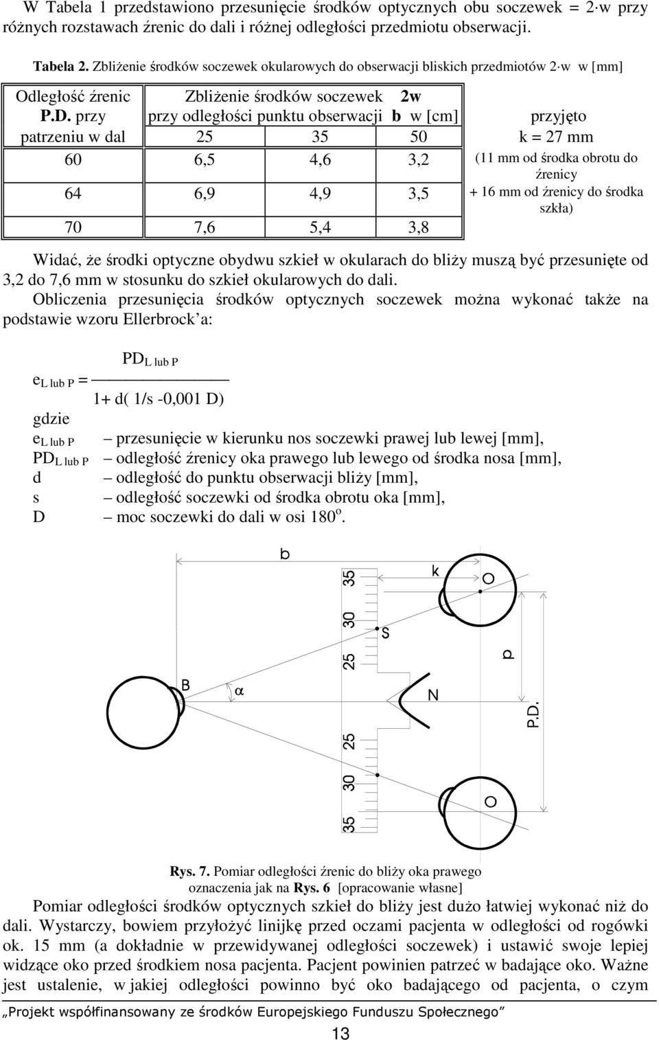 przy przy odległości punktu obserwacji b w [cm] przyjęto patrzeniu w dal 25 35 50 k = 27 mm 60 6,5 4,6 3,2 (11 mm od środka obrotu do źrenicy 64 6,9 4,9 3,5 + 16 mm od źrenicy do środka szkła) 70 7,6