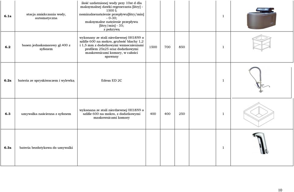 400 z syfonem i 1,5 maskownicami komory, w całości spawany 1500 700 850 1 6.2a bateria ze spryskiwaczem i wylewką Edesa ED 2C 1 6.