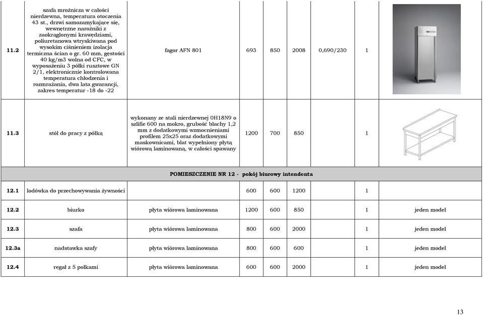 60 mm, gęstości 40 kg/m3 wolna od CFC, w wyposażeniu 3 półki rusztowe GN 2/1, elektronicznie kontrolowana temperatura chłodzenia i rozmrażania, dwa lata gwarancji, zakres temperatur -18 do -22 fagor