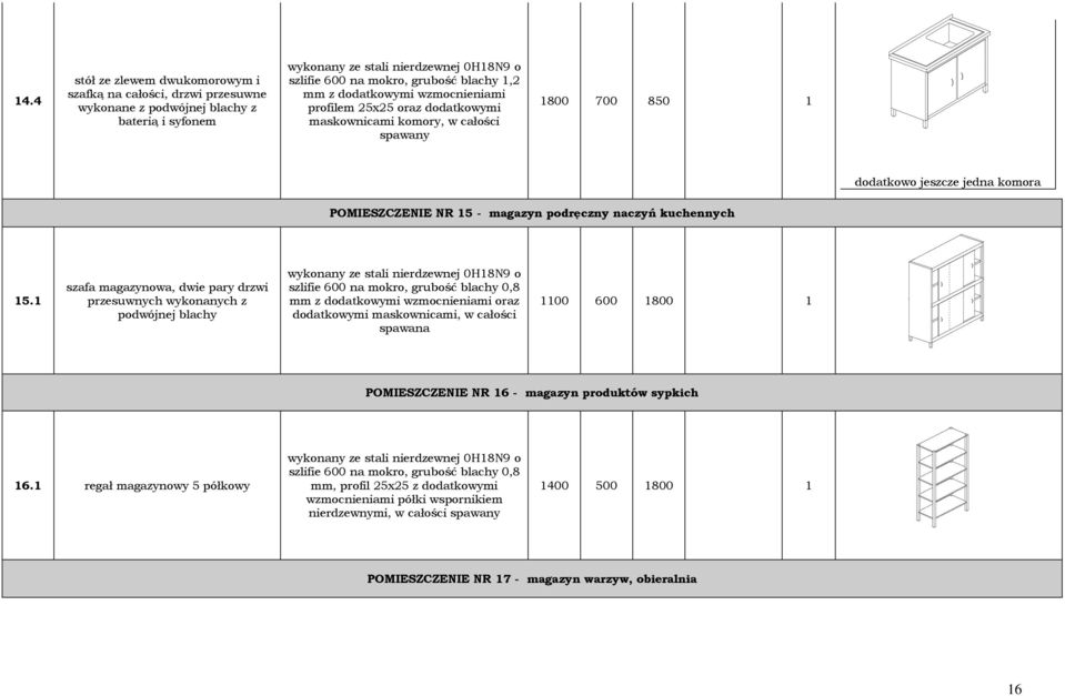 1 szafa magazynowa, dwie pary drzwi przesuwnych wykonanych z podwójnej blachy szlifie 600 na mokro, grubość blachy 0,8 oraz dodatkowymi maskownicami, w całości spawana 1100 600 1800