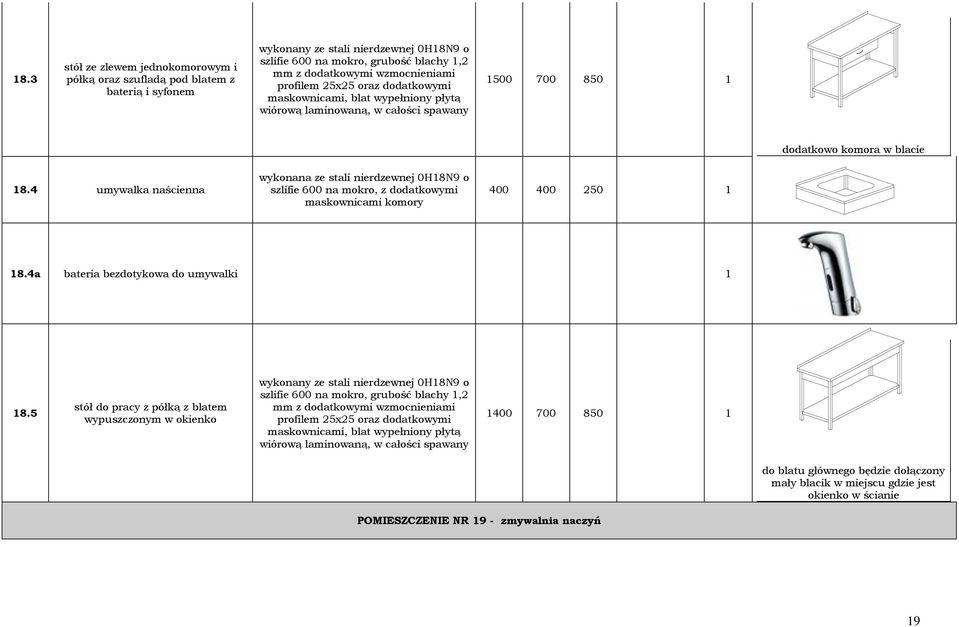 4 umywalka naścienna wykonana ze stali nierdzewnej 0H18N9 o szlifie 600 na mokro, z dodatkowymi maskownicami komory 400 400