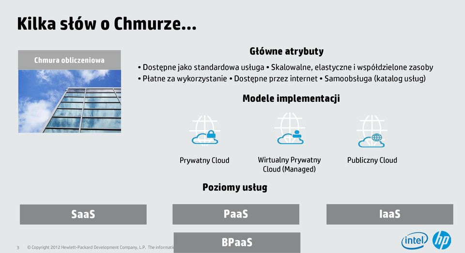 elastyczne i współdzielone zasoby Płatne za wykorzystanie Dostępne przez internet