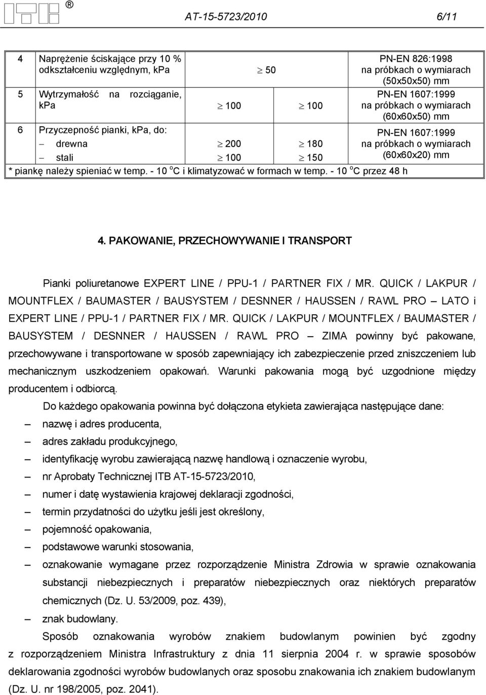 - 10 o C przez 48 h PN-EN 826:1998 na próbkach o wymiarach (50x50x50) mm PN-EN 1607:1999 na próbkach o wymiarach (60x60x50) mm PN-EN 1607:1999 na próbkach o wymiarach (60x60x20) mm 4.