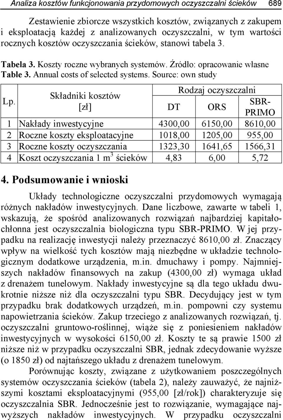 Składniki kosztów [zł] DT Rodzaj oczyszczalni ORS SBR- PRIMO 1 Nakłady inwestycyjne 4300,00 6150,00 8610,00 2 Roczne koszty eksploatacyjne 1018,00 1205,00 955,00 3 Roczne koszty oczyszczania 1323,30