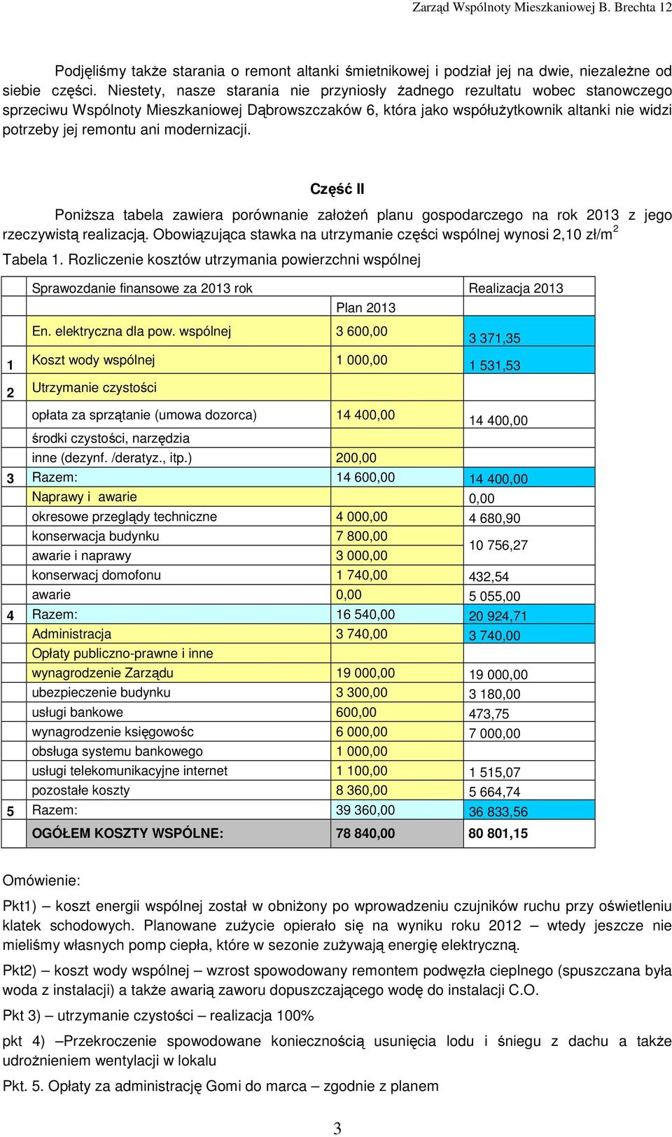 modernizacji. Część II Poniższa tabela zawiera porównanie założeń planu gospodarczego na rok 2013 z jego rzeczywistą realizacją.