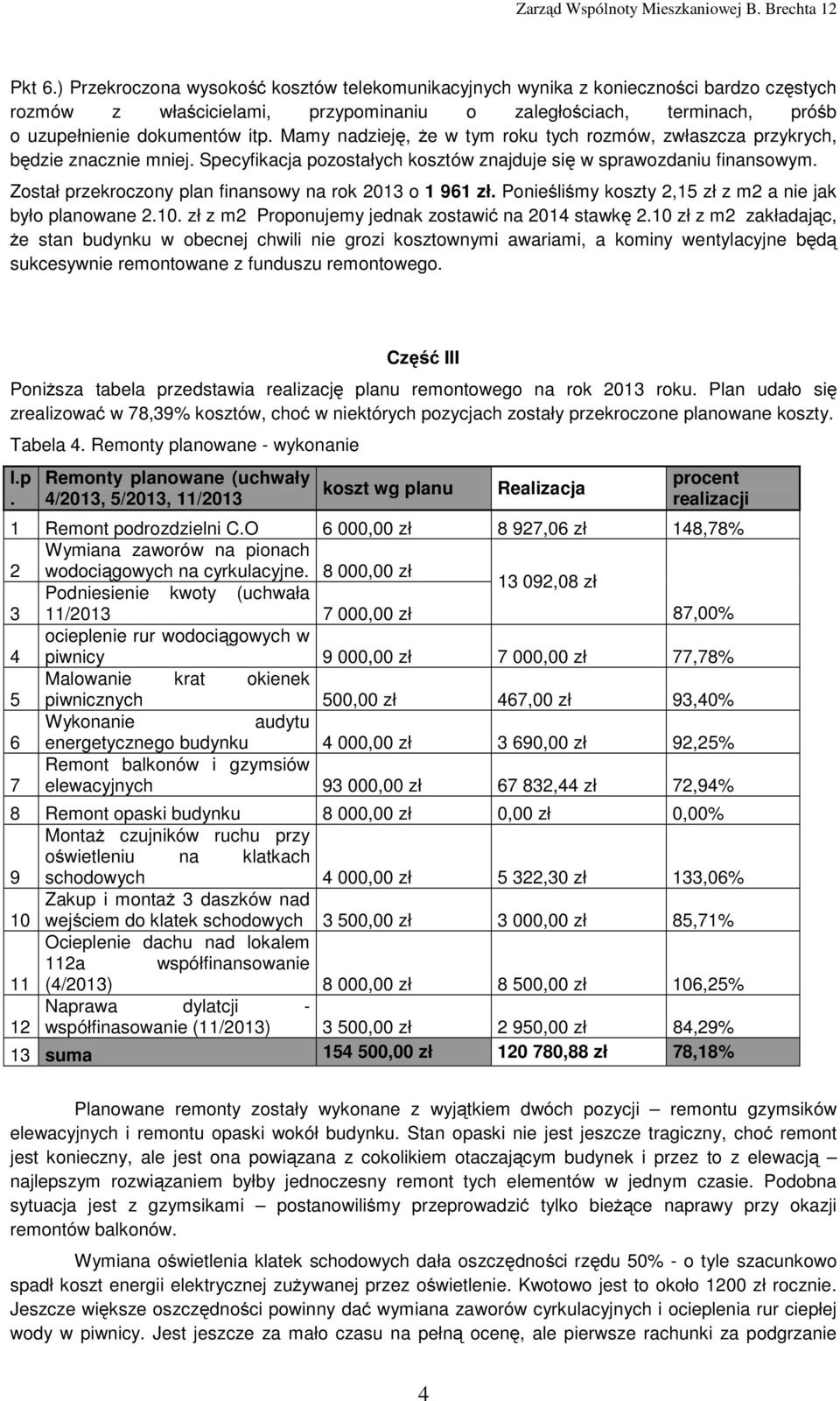 Został przekroczony plan finansowy na rok 2013 o 1 961 zł. Ponieśliśmy koszty 2,15 zł z m2 a nie jak było planowane 2.10. zł z m2 Proponujemy jednak zostawić na 2014 stawkę 2.