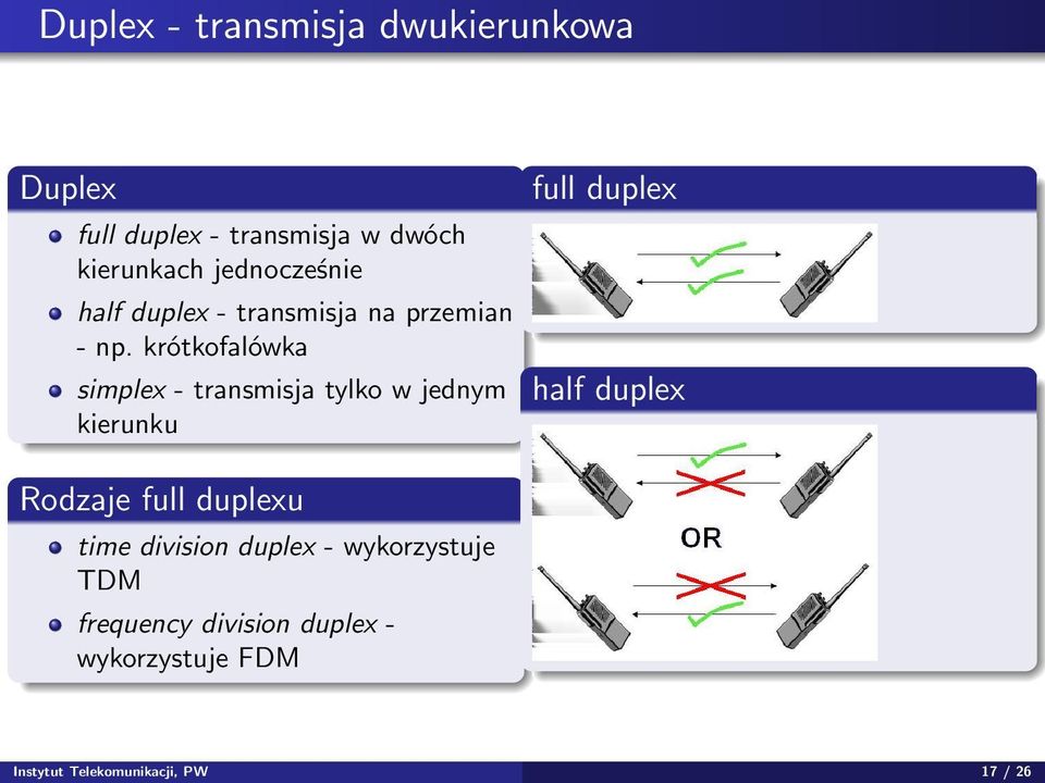 krótkofalówka simplex - transmisja tylko w jednym kierunku Rodzaje full duplexu time