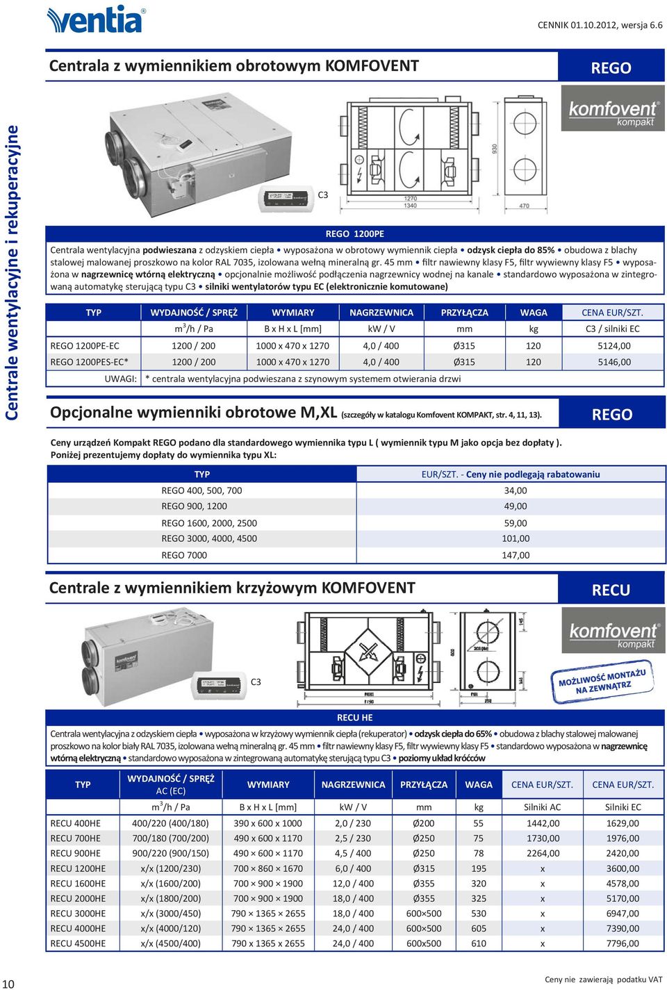 45 mm filtr nawiewny klasy F5, filtr wywiewny klasy F5 wyposażona w nagrzewnicę wtórną elektryczną opcjonalnie możliwość podłączenia nagrzewnicy wodnej na kanale standardowo wyposażona w zintegrowaną