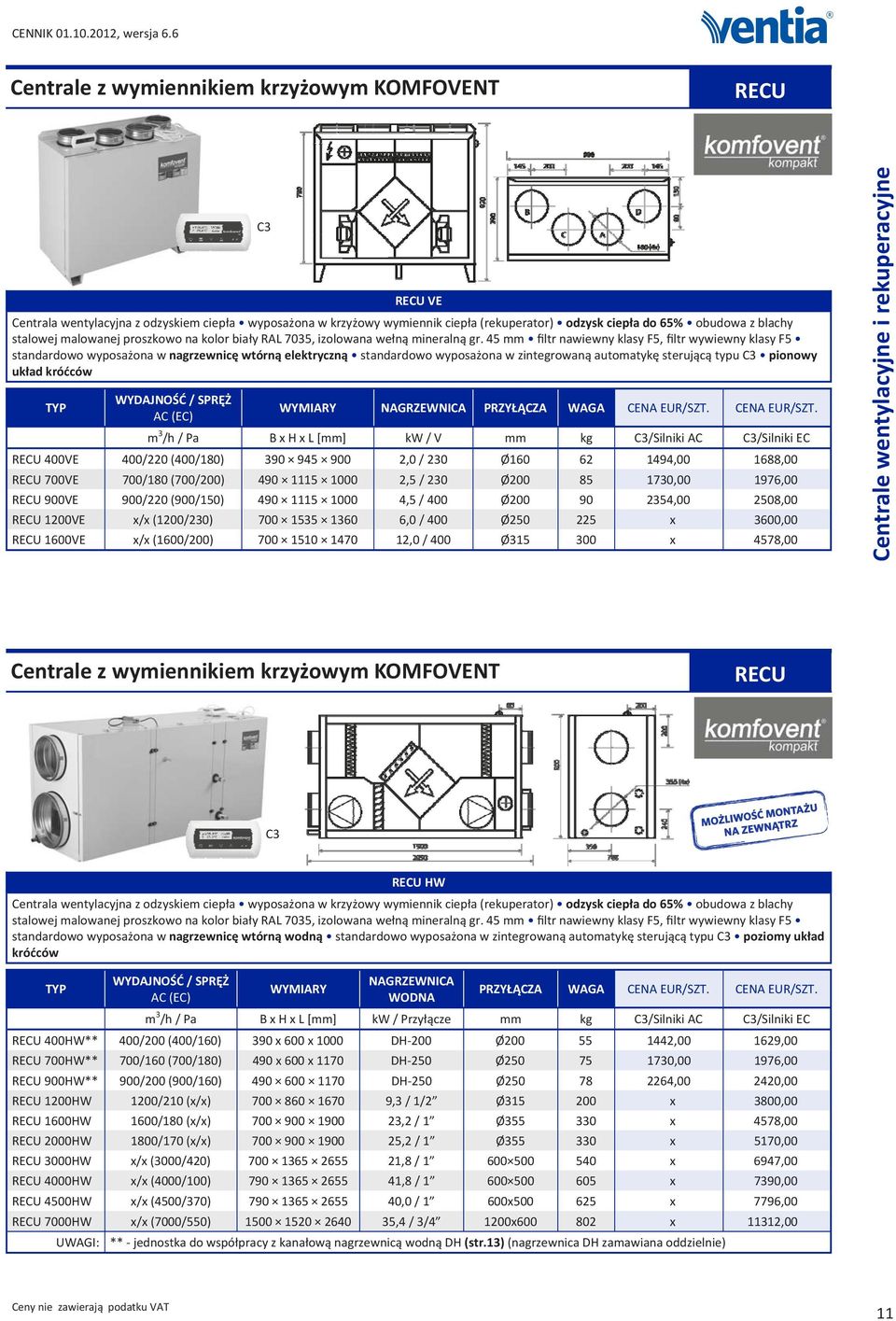 45 mm filtr nawiewny klasy F5, filtr wywiewny klasy F5 standardowo wyposażona w nagrzewnicę wtórną elektryczną standardowo wyposażona w zintegrowaną automatykę sterującą typu C3 pionowy układ króćców