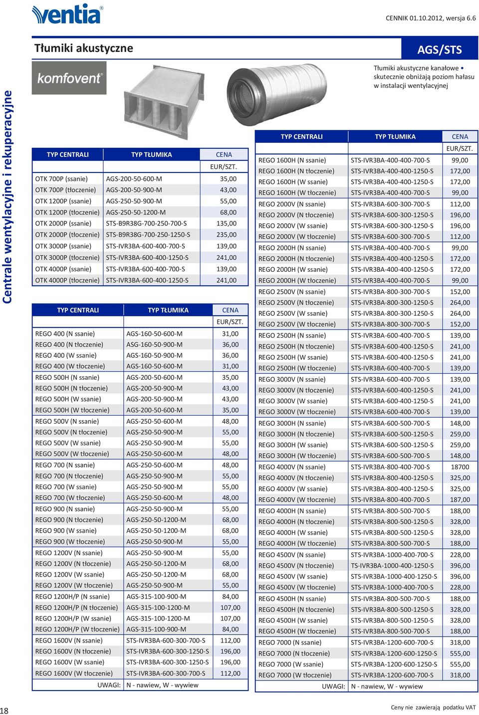 (tłoczenie) STS-IVR3BA-600-400-1250-S 241,00 OTK 4000P (ssanie) STS-IVR3BA-600-400-700-S 139,00 OTK 4000P (tłoczenie) STS-IVR3BA-600-400-1250-S 241,00 CENTRALI TŁUMIKA CENA REGO 400 (N ssanie)