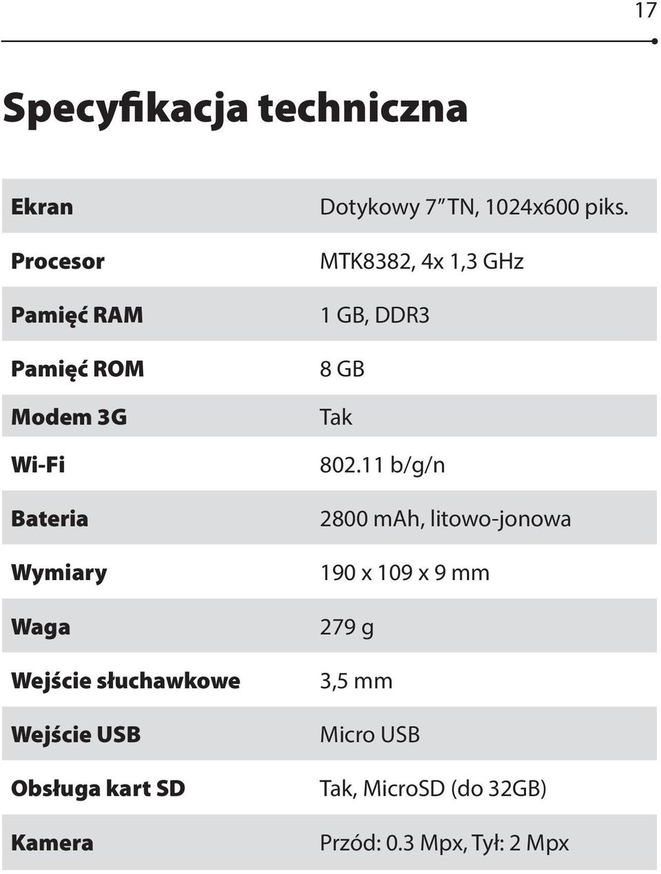 1024x600 piks. MTK8382, 4x 1,3 GHz 1 GB, DDR3 8 GB Tak 802.