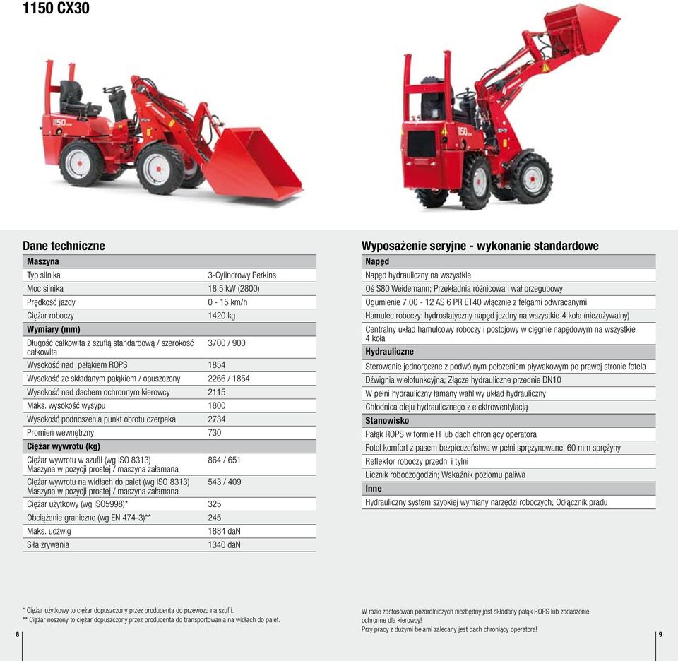 wysokość wysypu 1800 Wysokość podnoszenia punkt obrotu czerpaka 2734 Promień wewnętrzny 730 864 / 651 Ciężar wywrotu na widłach do palet (wg ISO 8313) 543 / 409 Ciężar użytkowy (wg ISO5998)* 325