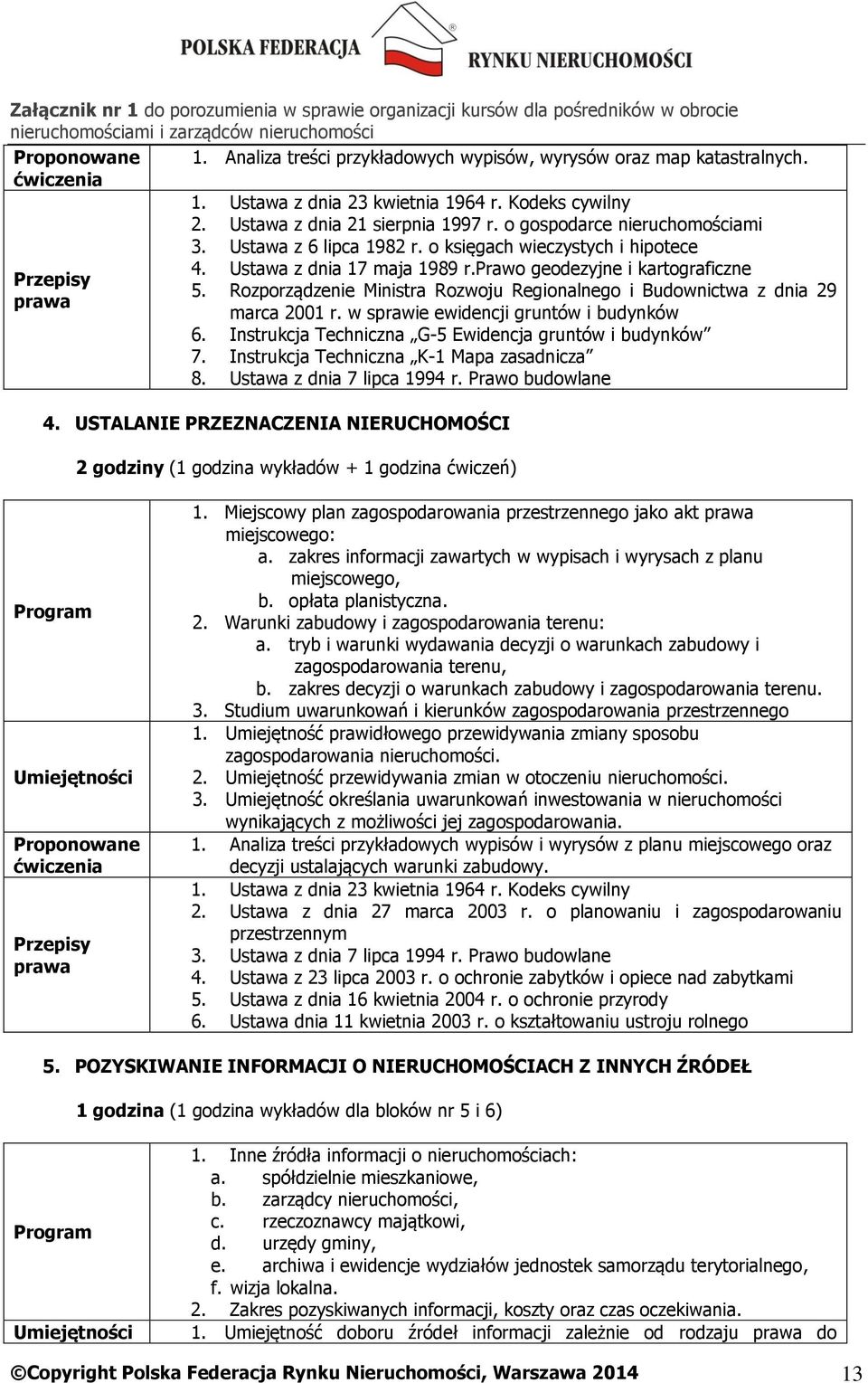 Rozporządzenie Ministra Rozwoju Regionalnego i Budownictwa z dnia 29 marca 2001 r. w sprawie ewidencji gruntów i budynków 6. Instrukcja Techniczna G-5 Ewidencja gruntów i budynków 7.