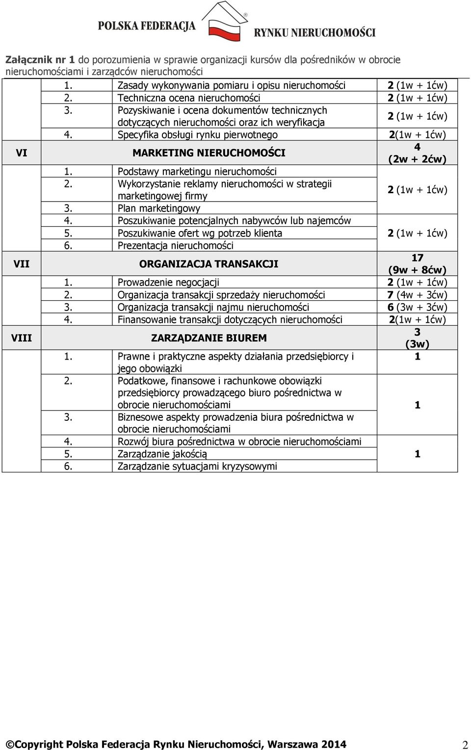 Podstawy marketingu nieruchomości 2. Wykorzystanie reklamy nieruchomości w strategii marketingowej firmy 2 (1w + 1ćw) 3. Plan marketingowy 4. Poszukiwanie potencjalnych nabywców lub najemców 5.