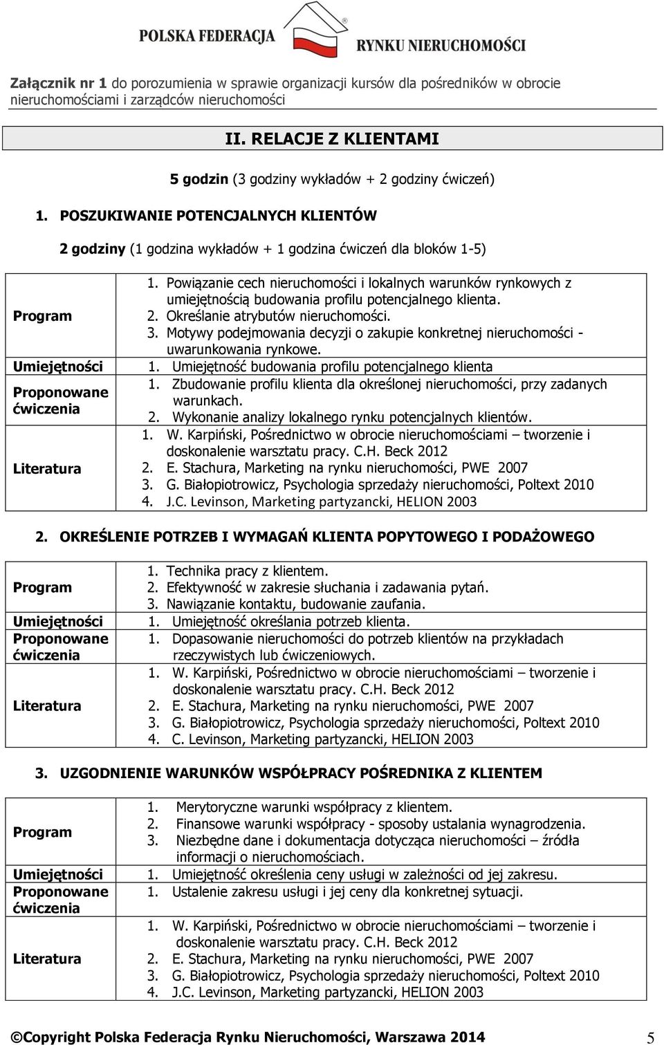 Motywy podejmowania decyzji o zakupie konkretnej nieruchomości - uwarunkowania rynkowe. 1. Umiejętność budowania profilu potencjalnego klienta 1.