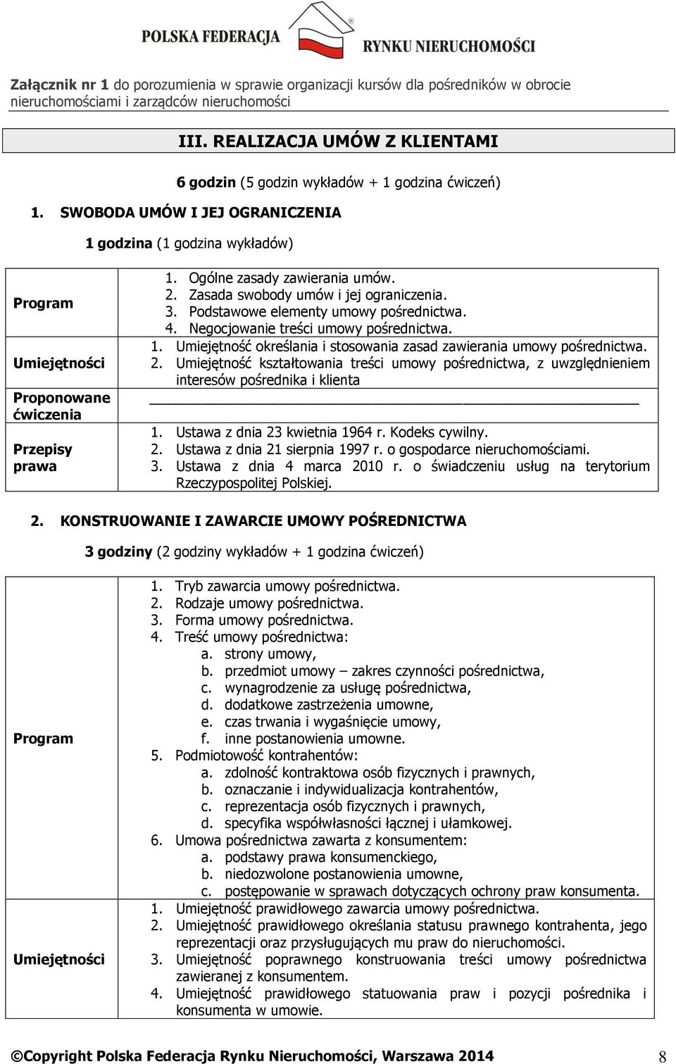 Umiejętność określania i stosowania zasad zawierania umowy pośrednictwa. 2. Umiejętność kształtowania treści umowy pośrednictwa, z uwzględnieniem interesów pośrednika i klienta 1.