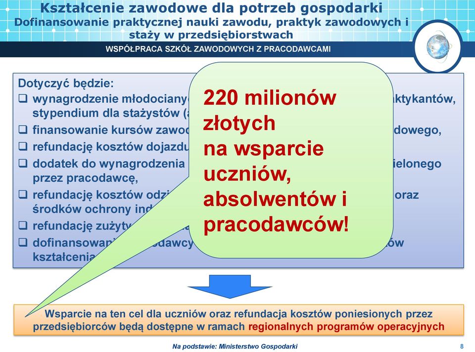 wsparcie i stażystów, dodatek do wynagrodzenia opiekuna ucznia lub stażysty przydzielonego przez pracodawcę, uczniów, refundację kosztów odzieży i obuwia roboczego, szkolenia BHP oraz absolwentów i
