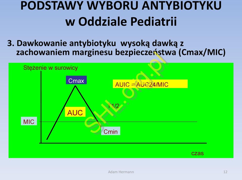 marginesu bezpieczeństwa (Cmax/MIC) Stężenie w