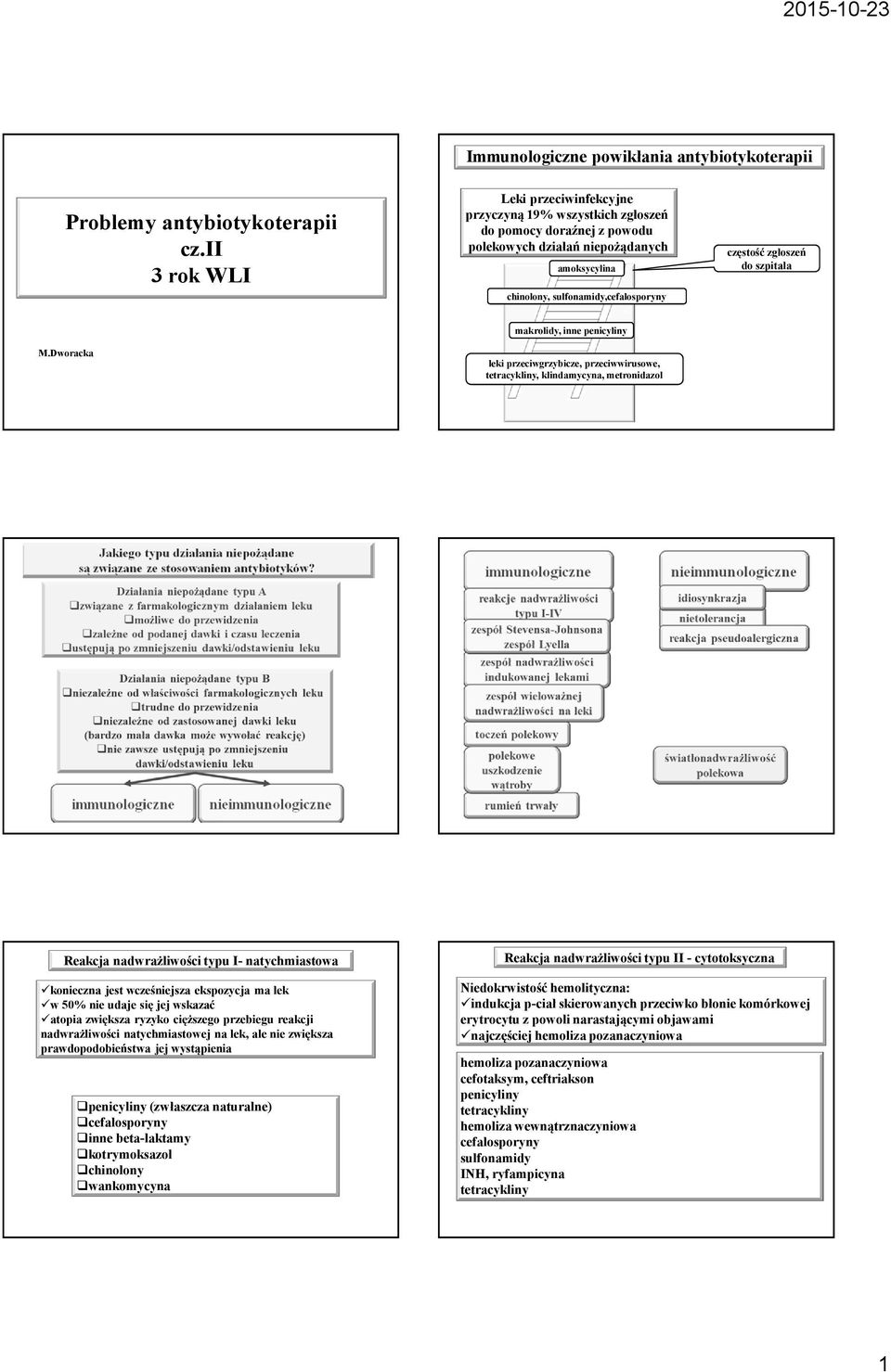 Dworacka makrolidy, inne penicyliny leki przeciwgrzybicze, przeciwwirusowe,, klindamycyna, metronidazol Reakcja nadwrażliwości typu I- natychmiastowa konieczna jest wcześniejsza ekspozycja ma lek w