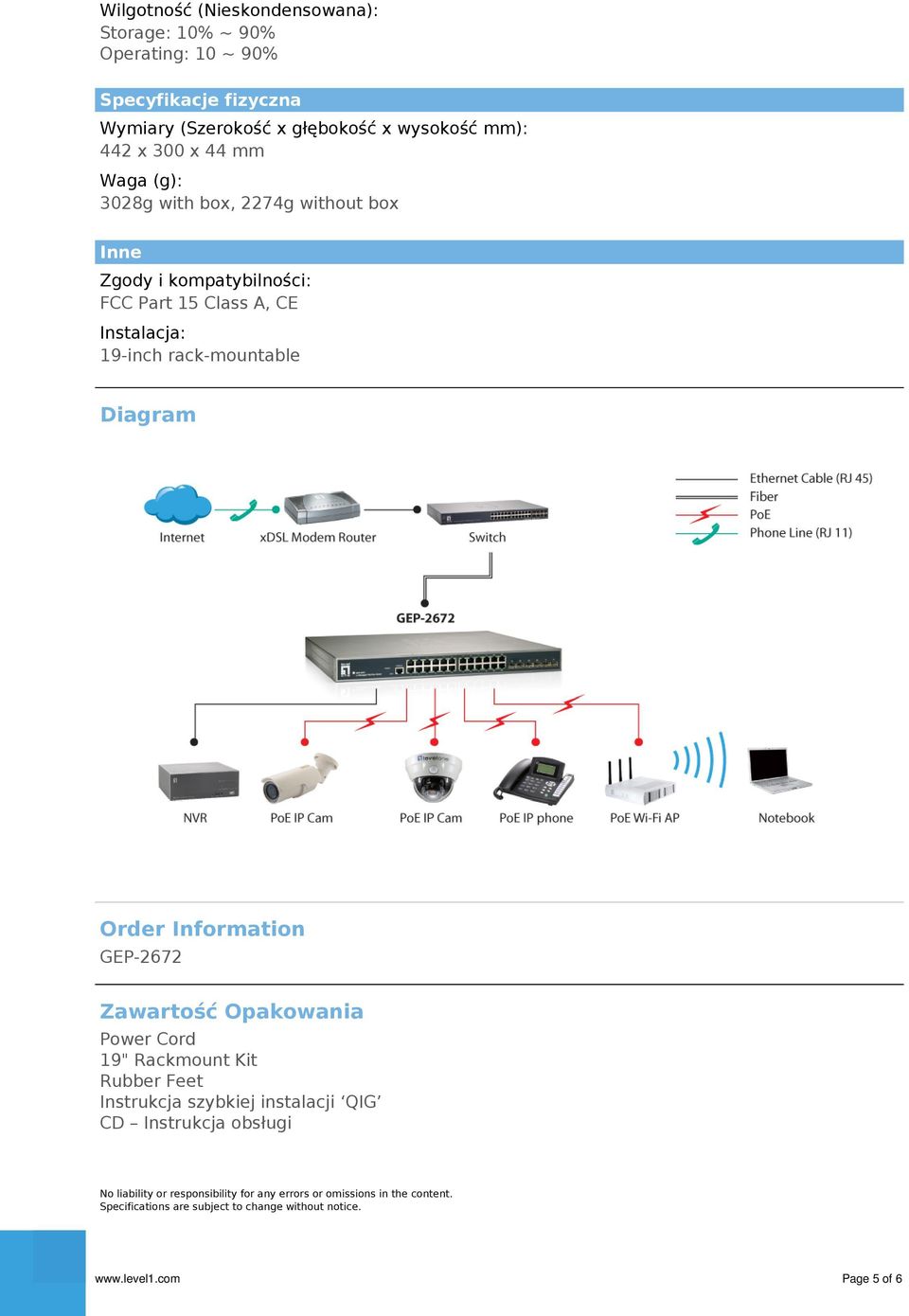 Order Information GEP-2672 Zawartość Opakowania Power Cord 19" Rackmount Kit Rubber Feet Instrukcja szybkiej instalacji QIG CD Instrukcja obsługi No