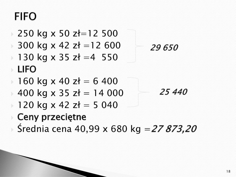 zł = 14 000 120 kg x 42 zł = 5 040 Ceny przeciętne 29