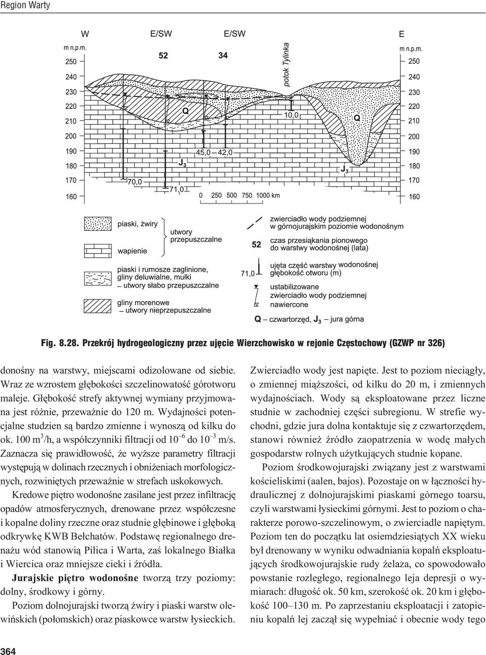 Wydajnoœci potencjalne studzien s¹ bardzo zmienne i wynosz¹ od kilku do ok. 100 m 3 /h, a wspó³czynniki filtracji od 10 6 do 10 3 m/s.
