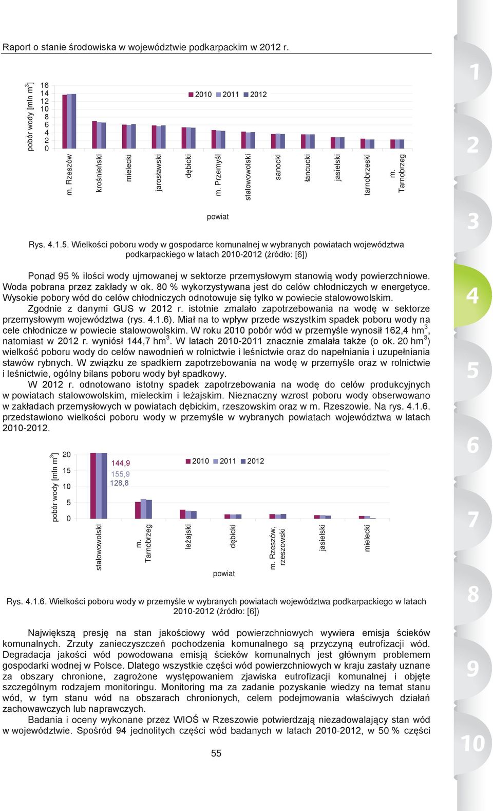 Wielkości poboru wody w gospodarce komunalnej w wybranych powiatach województwa podkarpackiego w latach 2010-2012 (źródło: [6]) Ponad 95 % ilości wody ujmowanej w sektorze przemysłowym stanowią wody