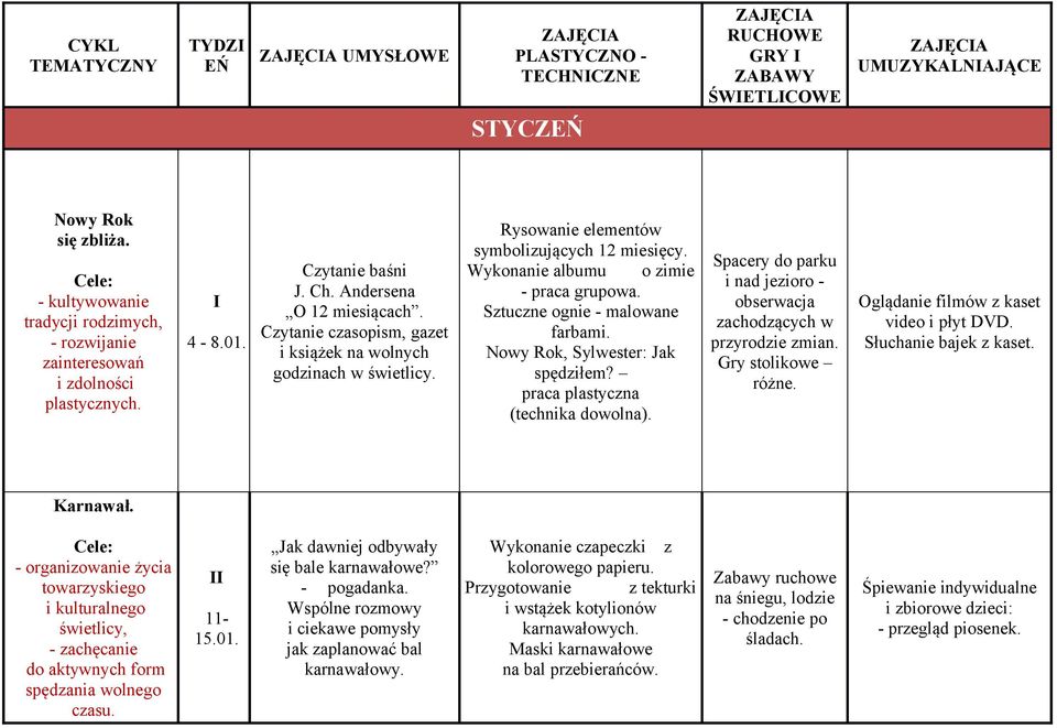 Czytanie czasopism, gazet i książek na wolnych godzinach w świetlicy. Rysowanie elementów symbolizujących 12 miesięcy. Wykonanie albumu o zimie - praca grupowa. Sztuczne ognie - malowane farbami.