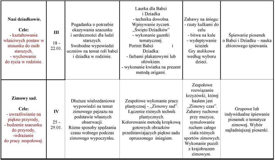 Portret Babci i Dziadka: - farbami plakatowymi lub ołówkiem. - wykonanie kwiatka na prezent metodą origami.