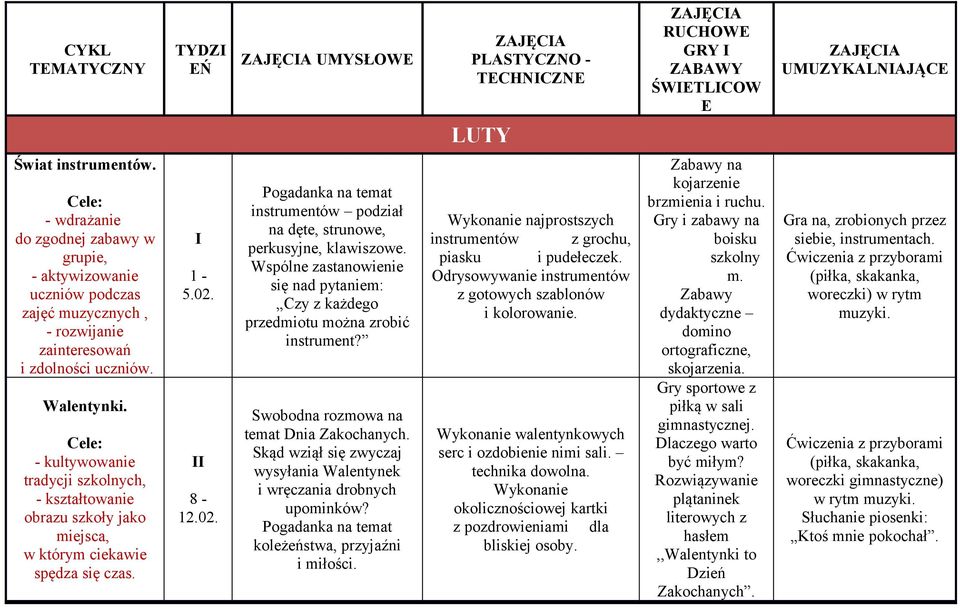 - kultywowanie tradycji szkolnych, obrazu szkoły jako miejsca, w którym ciekawie spędza się czas. I 1-5.02. II 8-12.02. Pogadanka na temat instrumentów podział na dęte, strunowe, perkusyjne, klawiszowe.