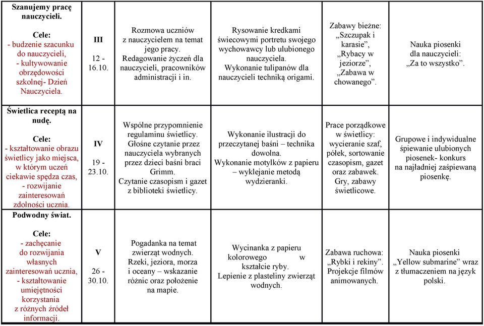 Wykonanie tulipanów dla nauczycieli techniką origami. Zabawy bieżne: Szczupak i karasie, Rybacy w jeziorze, Zabawa w chowanego. Nauka piosenki dla nauczycieli: Za to wszystko.