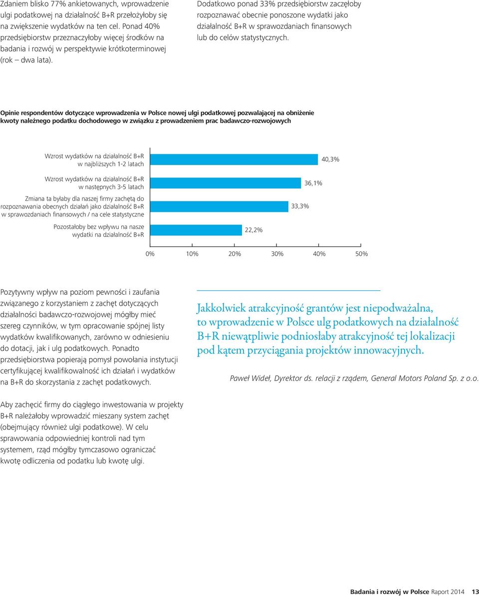 Ponadto 36,1% respondentów przyznaje, że ma wprawdzie wiedzę na temat dostępnych dotacji, ale nie posiada odpowiednich zasobów, aby monitorować pojawiające się możliwości uzyskania dofinansowania.