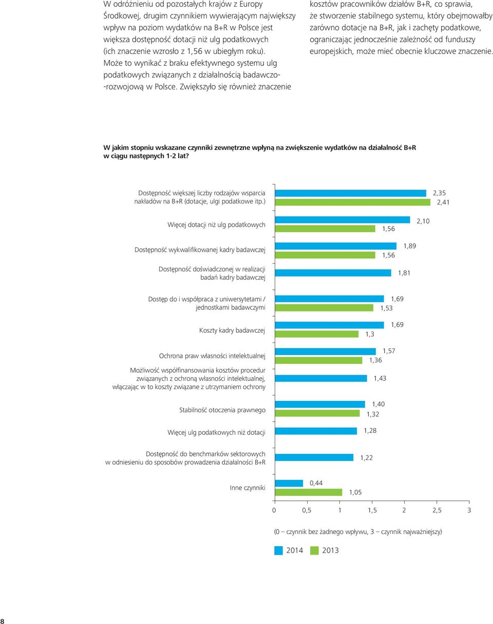 kształtowanie (w szczególności w branży produkcyjnej). Podobnie jak w innych krajach regionu, w Polsce najbardziej powszechnym sposobem ochrony praw własności jest tajemnica przedsiębiorstwa (76,4%).