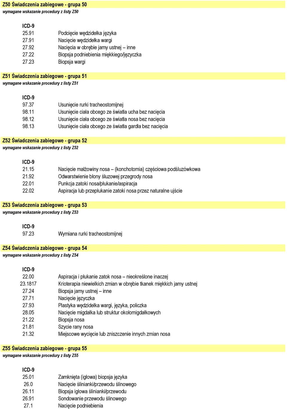 11 Usunięcie ciała obcego ze światła ucha bez nacięcia 98.12 Usunięcie ciała obcego ze światła nosa bez nacięcia 98.